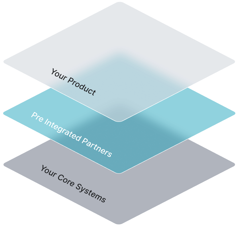 marketplace-i-fintech-automation